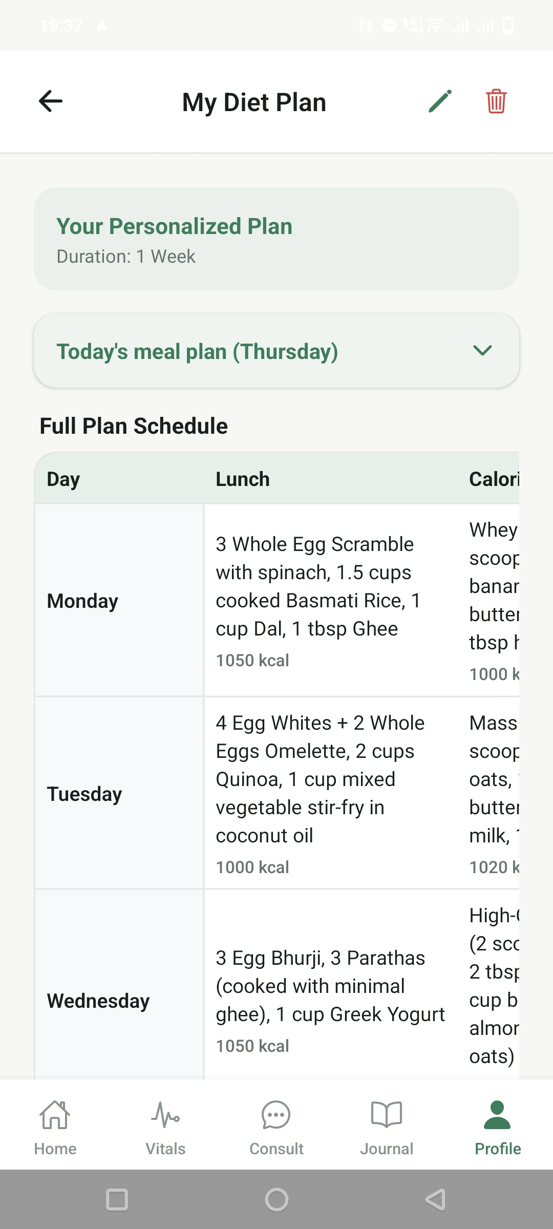 Personalized weekly diet plan generated from the user's goals and health context